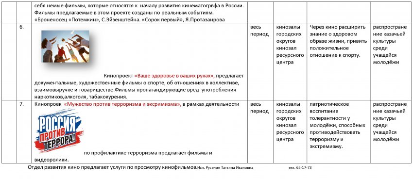 План мероприятий  по реализации в 2018-2020  годах  Стратегии  развития государственной политики  Российской Федерации в отношении российского казачества.