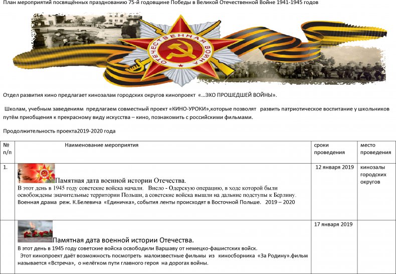 План мероприятий посвящённых празднованию 75-й годовщине Победы в Великой Отечественной Войне 1941-1945 годов
