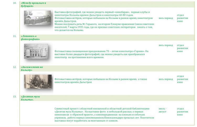 65 лет Магаданской области