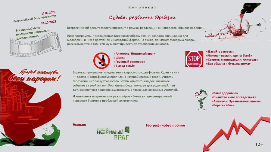 11 сентября Всероссийский день трезвости