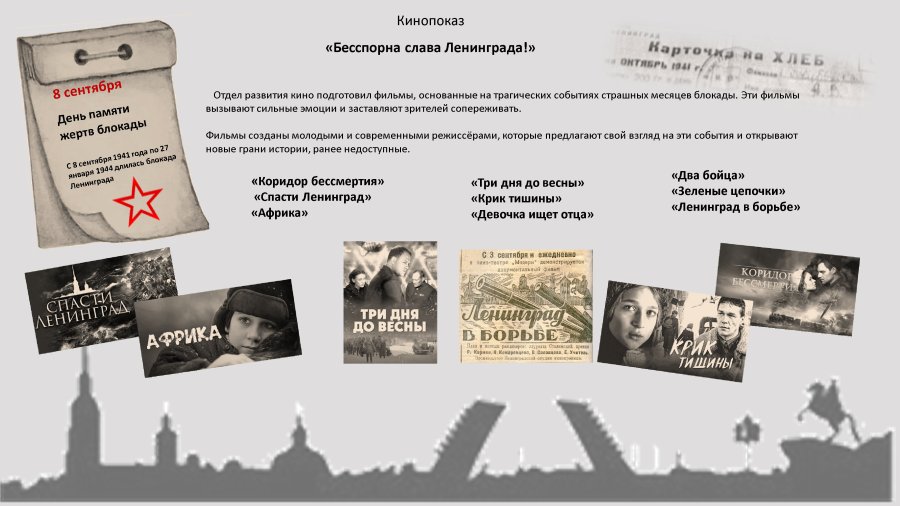 8 сентября День памяти жертв блокады