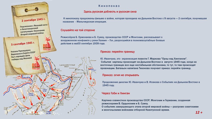 Кинопоказ Здесь русская доблесть и русская сила