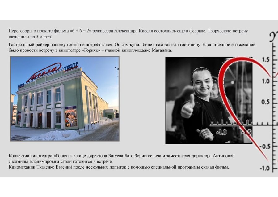 Творческая встреча с Александром Киселем